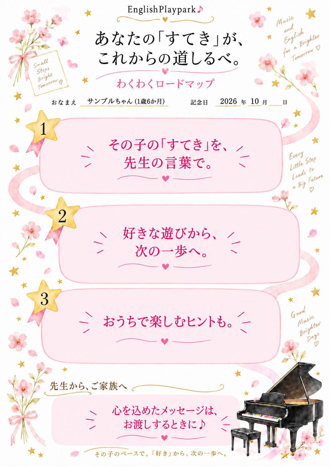 花と星とピアノを飾ったワクワクロードマップの原紙